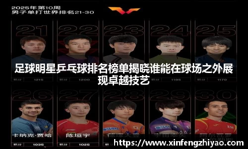 足球明星乒乓球排名榜单揭晓谁能在球场之外展现卓越技艺