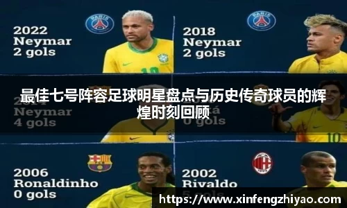 最佳七号阵容足球明星盘点与历史传奇球员的辉煌时刻回顾